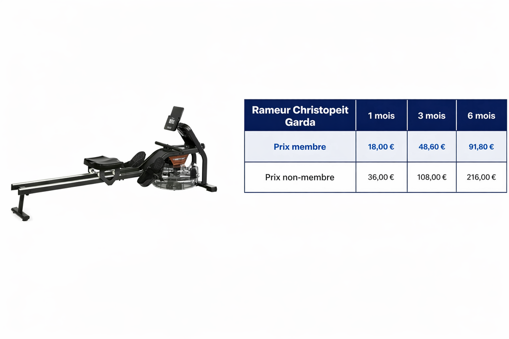 Rameur Christopeit Garda
