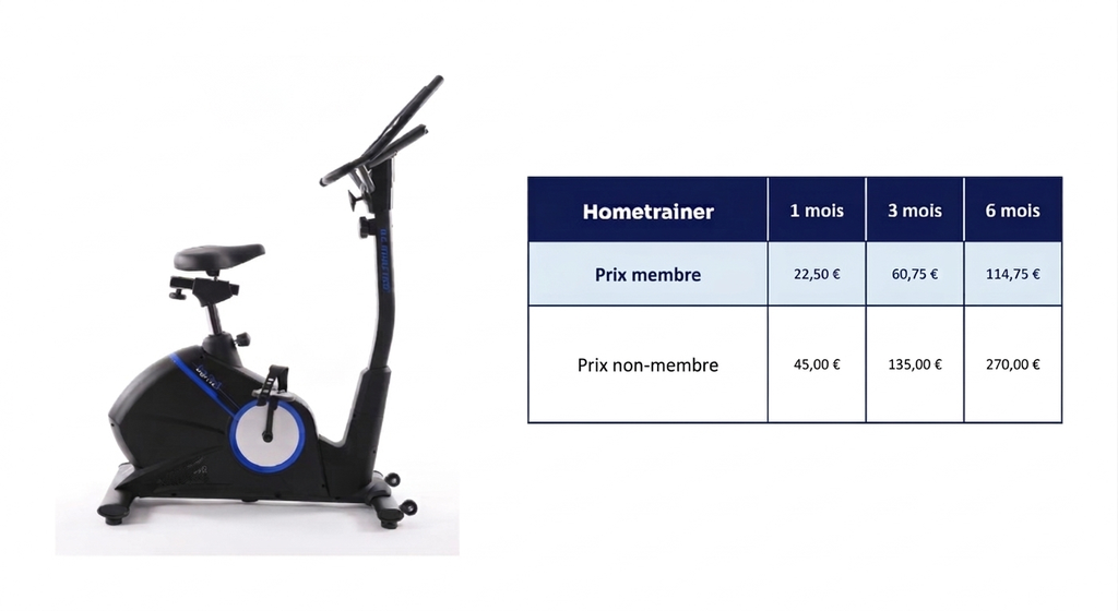 Hometrainer - Location